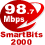 SmartBits2000
