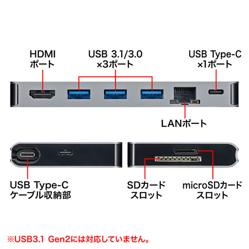 USB-3TCH14S_画像3