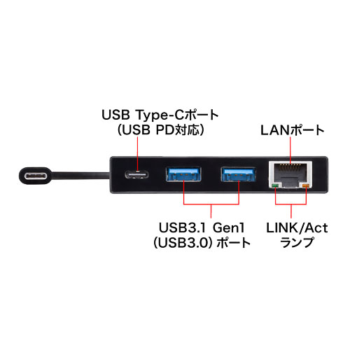 USB-3TCH20BK_画像2