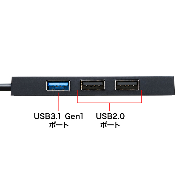 USB-3TCH7BK_画像2
