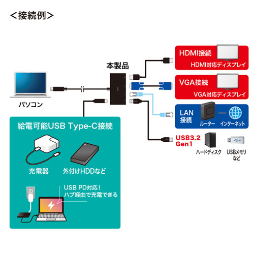 USB-3TCH30BK_画像9