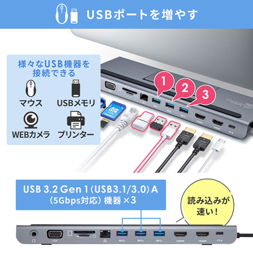 USB-CVDK8_画像10