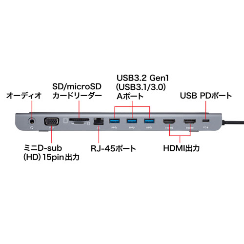 USB-CVDK8_画像21