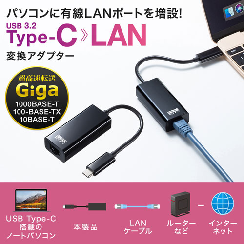 USB-CVLAN2BKN_画像1