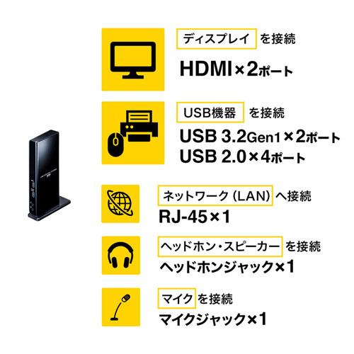 USB-CVDK7_画像3