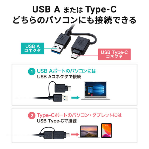 USB-CVDK7_画像6