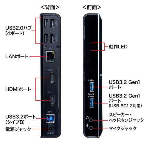USB-CVDK7_画像19