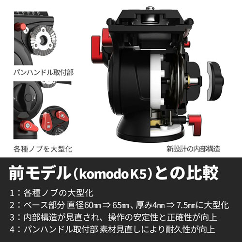 Komodo K5S ビデオ雲台_画像4