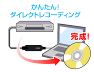 「ダイレクトレコーディング」に対応