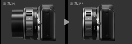 電源ON / 電源OFF