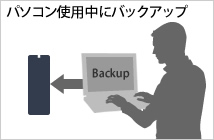 パソコン使用中にバックアップ