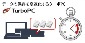 データの保存を高速化するターポPC