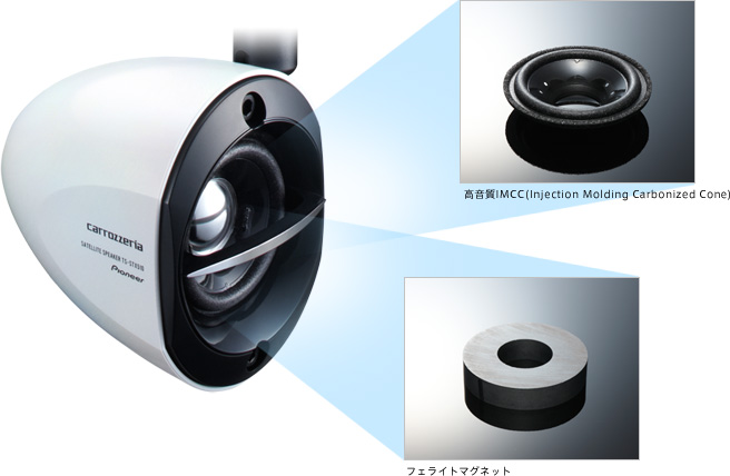 高音質IMCC(Injection Molding Carbonized Cone)/フェライトマグネット