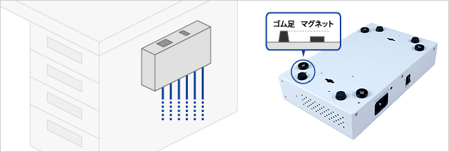 設置イメージ図