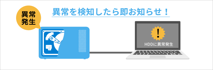 推奨 バッファロー ミラーリング機能搭載 USB3.0用 外付け