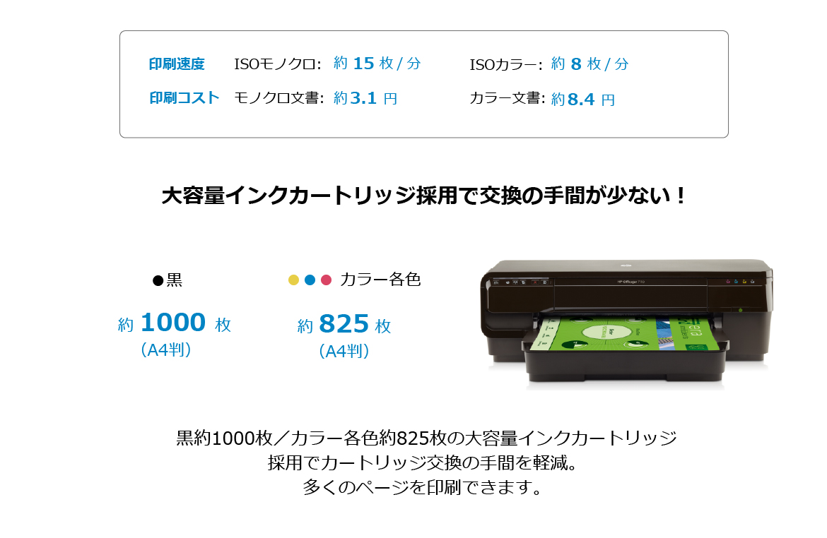 hp - HP OFFICEJET 7110 CR768A 開封済み　新品 HP OFFICEJET 7110 CR768A 開封済み 新品