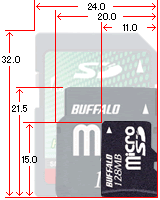 miniSDよりもさらに小型なmicroSDサイズ