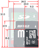 miniSDよりもさらに小型なmicroSDサイズ