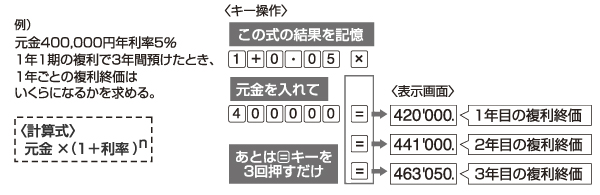 製品特長画像（小）