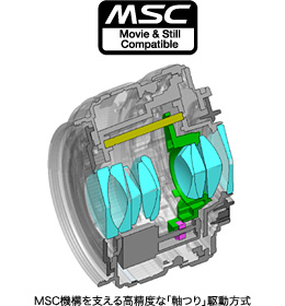 MSC機構を支える高精度な「軸つり」駆動方式