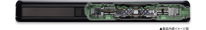 製品内部イメージ図