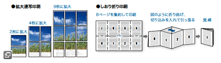 画像：様々な業務に役立つ便利な印刷機能