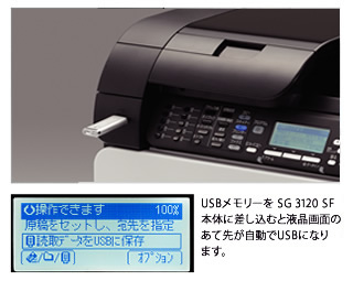 画像：スキャン to メディア（USBメモリー）