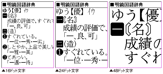 ３段階の文字サイズ切替対応