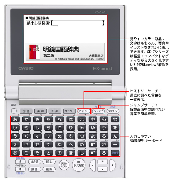 製品のポイント