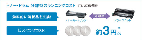 トナー・ドラム分離型カートリッジを採用