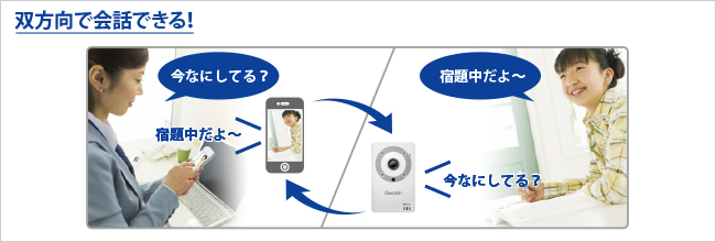 オフィスから自宅の様子がわかる！