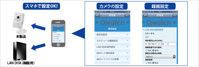 Qwatch Viewならスマホで設定OK！