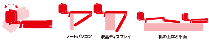 カメラの設置が自由自在！3Wayスタンド