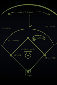 Diagram Baseball Plays