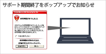 サポート終了期間をポップアップでお知らせ