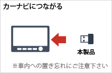 カーナビにつながる