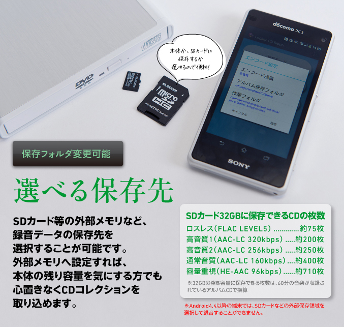 選べる保存先