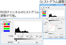 ヒストグラム調整 RGBチャンネルのヒストグラム調整が可能