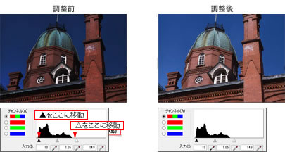 ハイライトとシャドーの調整前→調整後