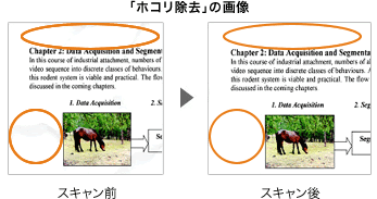 原稿のしわも、軽減。