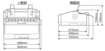 寸法図：連続紙使用時