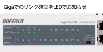 Gigaでのリンク確立をLEDでお知らせ