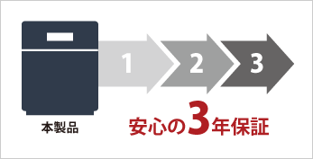 本体もHDDも安心の3年保証