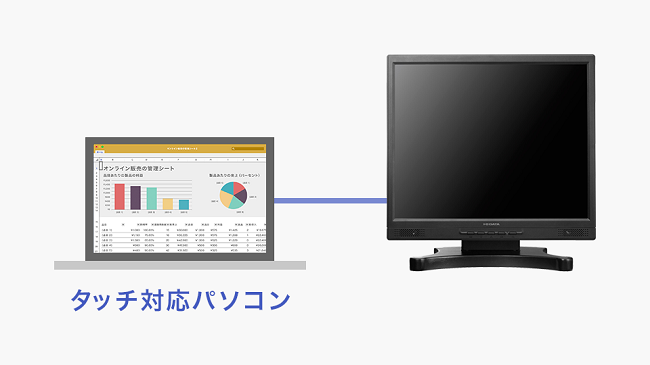 e-TREND｜アイ・オー・データ LCD-AD173SFB-T [5年保証 抵抗膜方式