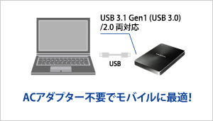 ACアダプター不要でモバイルに最適！