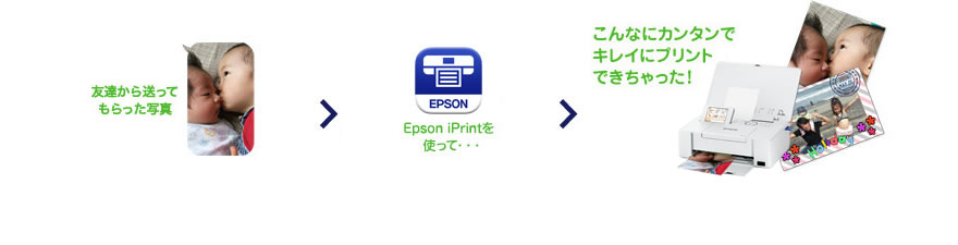 LINEやLINE cameraの写真もプリント