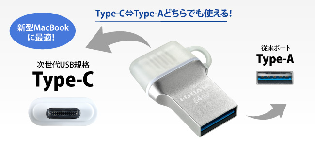 新旧どちらも接続できる