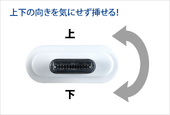 コネクター上下の向きを気にせず挿せる