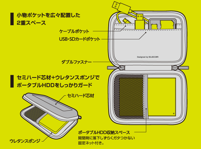 外出先でも安心管理。小物もまとめて収納