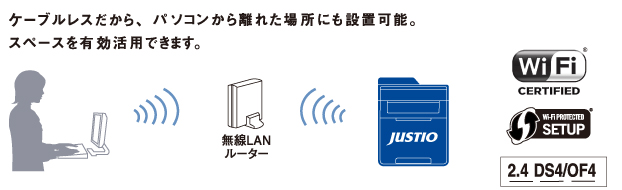 無線LAN接続でスマートなオフィス環境